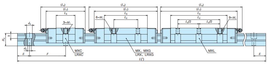 IKOLRXG30C2R480H尺寸圖