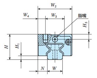 IKOMXD12C2R480SLT1PS1直線導(dǎo)軌尺寸圖