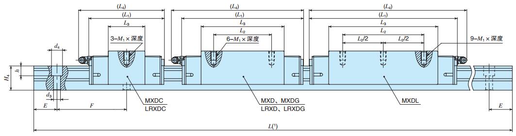 IKOLRXDG25C2R840SLT1UPS1尺寸圖
