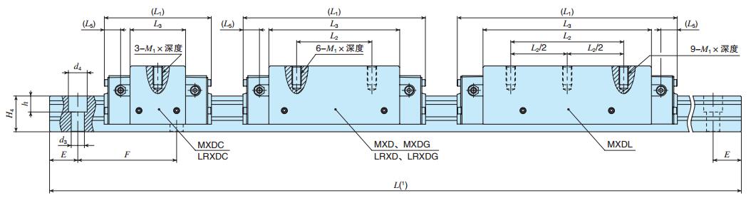 IKOLRXDG45C2R1995T2UPS1尺寸圖