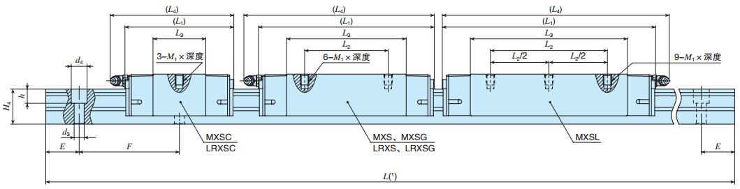 IKOLRXS20C2R1020T1HS1尺寸圖