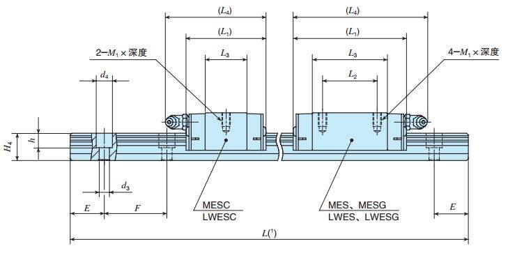 IKOMESC20C2R460SLT2P尺寸圖
