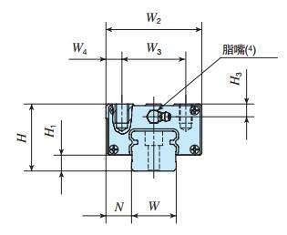 IKOLWESC30C2R1640T1SPS2直線導軌尺寸圖