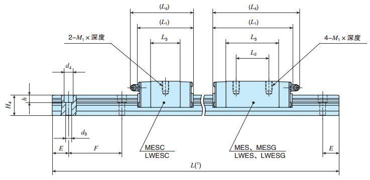 IKOLWESC30C2R1640T1SPS2尺寸圖
