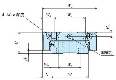 IKOLWFS37C2R600SLT1P直線導軌尺寸圖