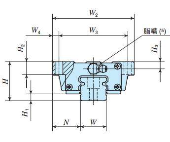 IKOMH25C2R1020T1PS1直線導(dǎo)軌尺寸圖