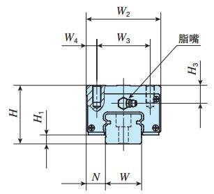 IKOLWHD35C2R1040MUT2PS1直線導軌尺寸圖