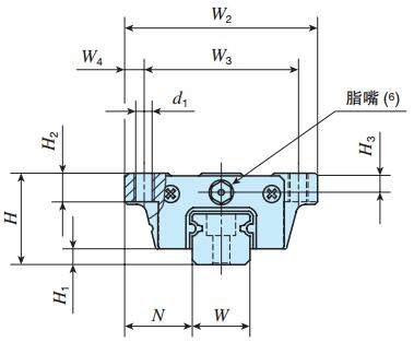 IKOMHT10C2R250SLT3PS2直線導軌尺寸圖