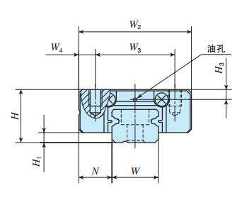 IKOMLG9C2R220T1PS2直線導(dǎo)軌尺寸圖